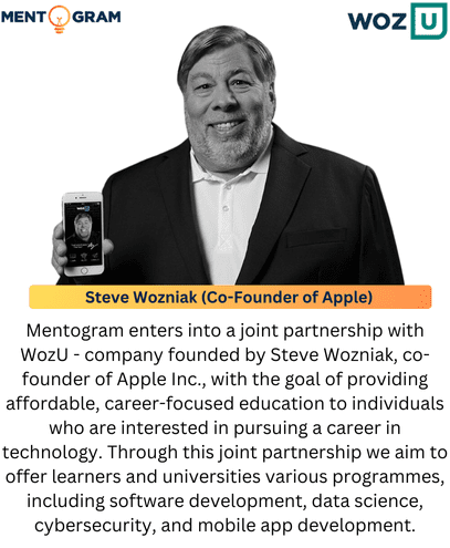 Woz U Partnership: Apple co-founder Steve Wozniak x LaunchPilot